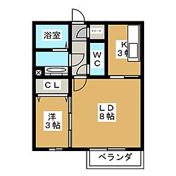 シャトレグラン 1LDKの間取図画像
