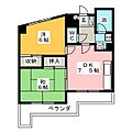グリーンヒル三田54階7.8万円