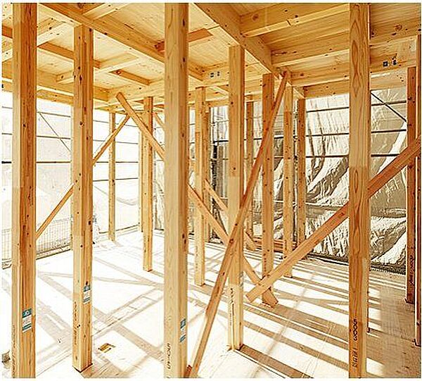 一級建築士事務所として培った、建築技術に加え、徹底した施工管理により、安心してお住まいいただける住宅をご提供いたします。