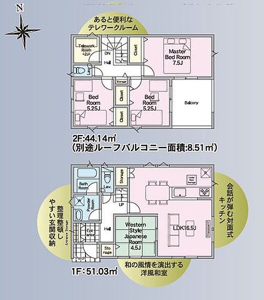 間取り：307000084377