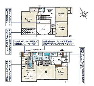 間取り:3号棟 20帖のゆとりあるLDKは上部吹抜け仕様で明るく開放的憩い空間に。 間取り:3号棟 20帖のゆとりあるLDKは上部吹抜け仕様で明るく開放的憩い空間に。