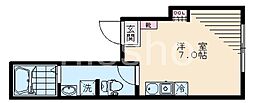 JR武蔵野線 府中本町駅 徒歩9分