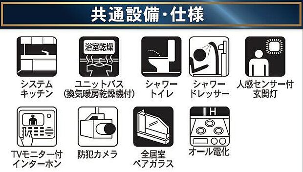 設備一覧