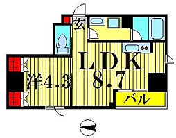 セレッソ本所 4階1LDKの間取り