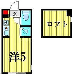 クラッセ小岩 1階