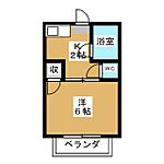 覚王山ビレッジのイメージ