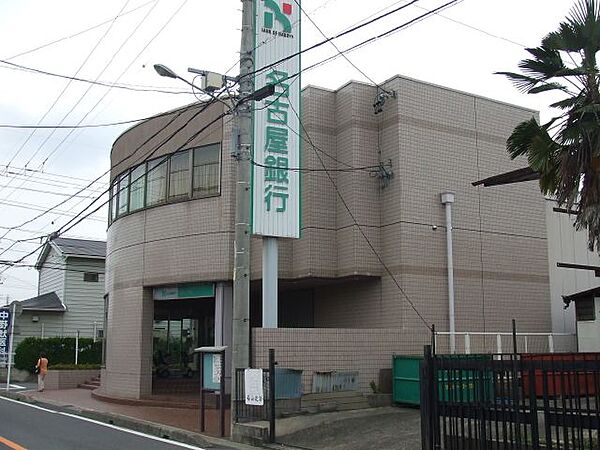 画像25:銀行「名古屋銀行まで500m」