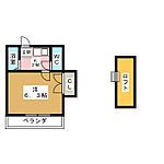 アティックハウスのイメージ