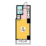 ＯＳ・ＳＫＹマンション浅間町のイメージ