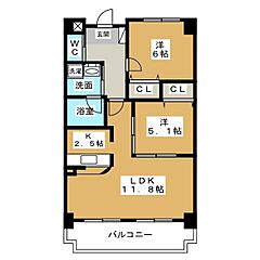 物件の間取り