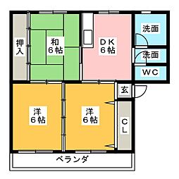 コルミー本郷 3DKの間取図画像