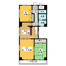 パルナスよもぎ台 3DKの間取図画像