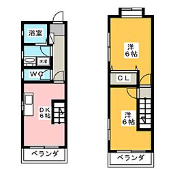 楠元マンション 2DKの間取図画像