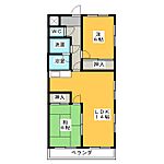 長谷川マンションＥＡＳＴのイメージ