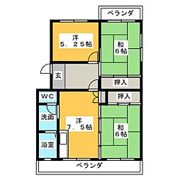 エストゥペンダ 3DKの間取図画像
