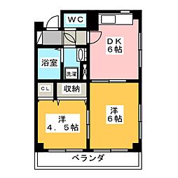 ベルグレイK.I. 2DKの間取図画像