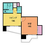 大須寿ビルのイメージ