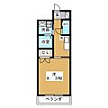 エルメディオ千種8階7.2万円