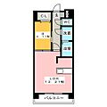 PrimalChikusaIuno14階10.0万円