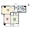 ザモーク桜山6階8.0万円