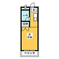 サニーサイド23階3.6万円