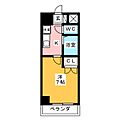 セントラルリッツ2階5.3万円