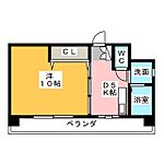 Ｅ－ＨＯＵＳＥのイメージ