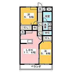 物件の間取り