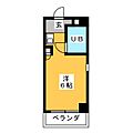 プレス・イン明治3階2.9万円