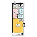 サニーウェル神松2階5.3万円