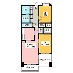 ペアライフ堀田 1階2LDKの間取り