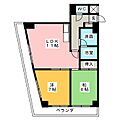 リバーサイドドリーム3階6.9万円