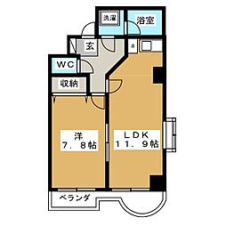 ラフィナス新栄 5階1LDKの間取り