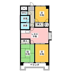 ジュフク松本 3LDKの間取図画像