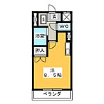 リバーサイド司のイメージ