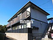 アーバンハイツ西新の賃貸物件