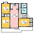 ドール大高2階8.5万円