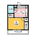 リバーサイドハイツ1階2.8万円