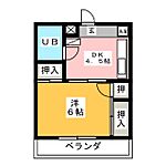 リバーサイドハイツのイメージ