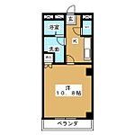 Ｐｒｏｎｉｔｙのイメージ