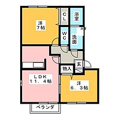 物件の間取り
