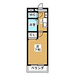 植田山ＤＳ・1マンションのイメージ
