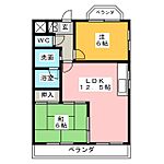 リヴァーサイド植田のイメージ