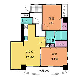 ＳＡＲＥＮＴＯ’Ｓ 3階2LDKの間取り