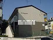 植田駅より徒歩5分 1階 築32年8ヶ月の賃貸物件