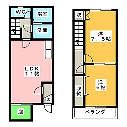 Ｗｅａｌｔｈｙ　Ｈｉｉｌｓ 1階2LDKの間取り