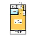 エスカーラ植田1階2.8万円