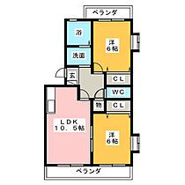 間取り：223040394147
