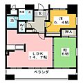 サンフォレスト平島11階6.0万円