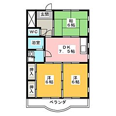 物件の間取り